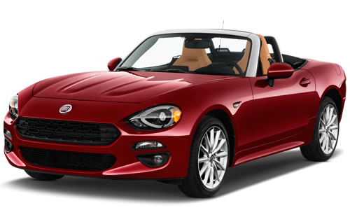 Fiat 124 Spider 2016 ve Sonrası