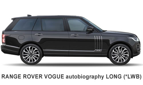 Range Rover VOGUE LWB *Autobiography 2017 ve Sonrası *RHD
